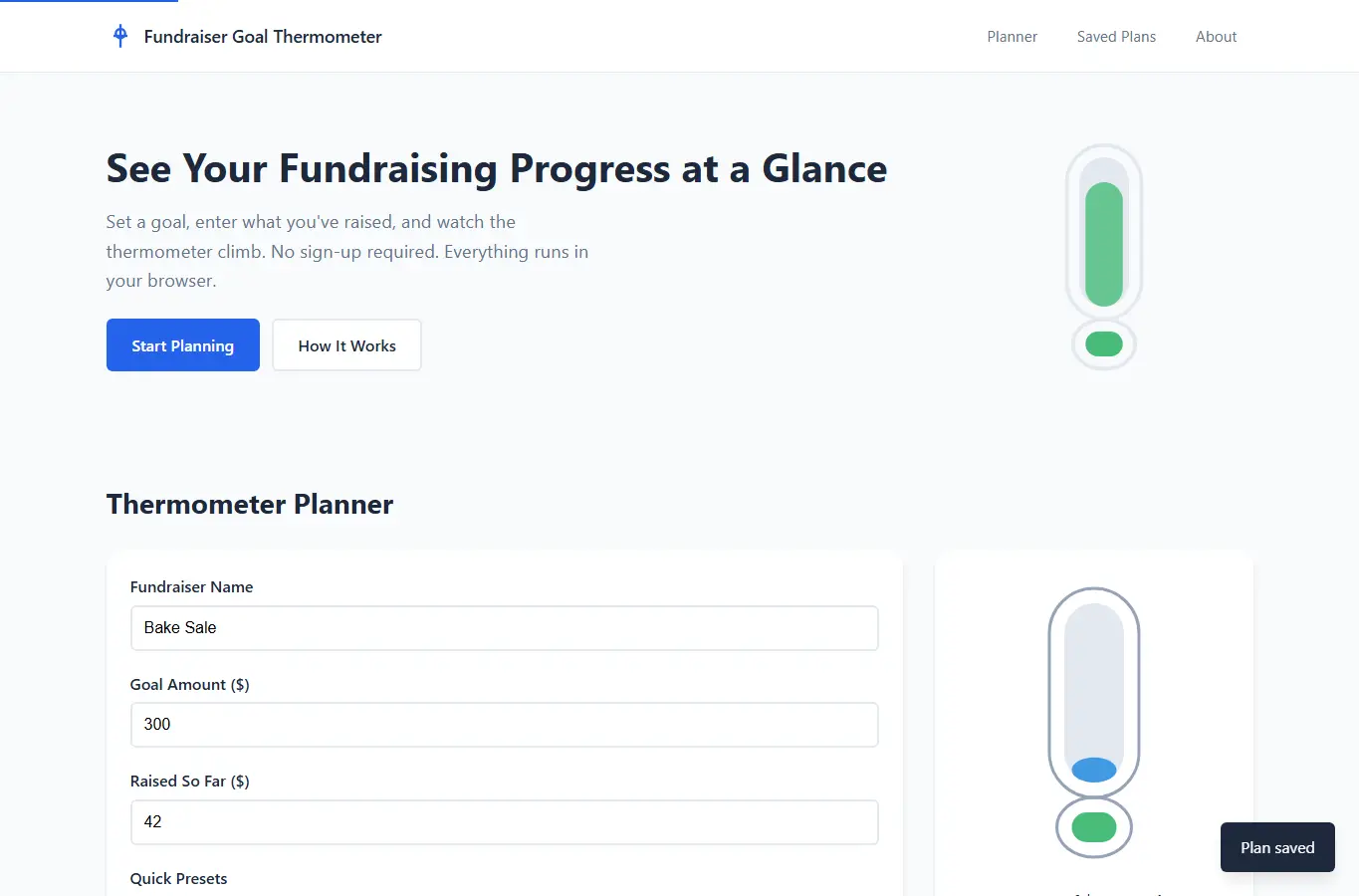 Screenshot of Fundraiser Goal Thermometer interface showing the project page in use
